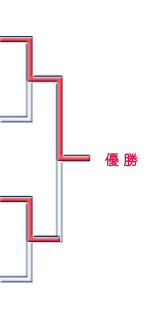 �ȡ��ʥ���