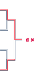 �ȡ��ʥ���