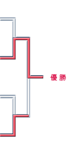 �ȡ��ʥ���