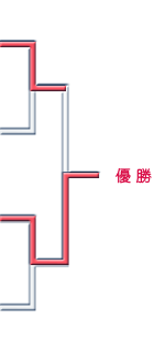 �ȡ��ʥ���