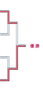 �ȡ��ʥ���